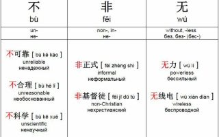 Bahasa Wu Chinese